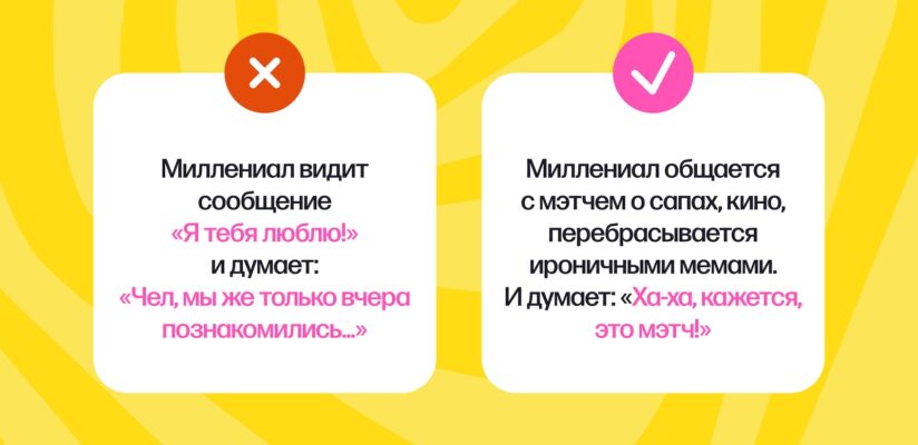 Иксы, миллениалы и зумеры: чем они различаются в дейтинге 5 Иксы, миллениалы и зумеры: чем они различаются в дейтинге