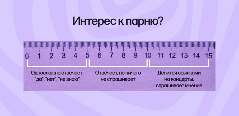 Как пригласить девушку на свидание и не облажаться: 6 советов 1 Как пригласить девушку на свидание и не облажаться: 6 советов