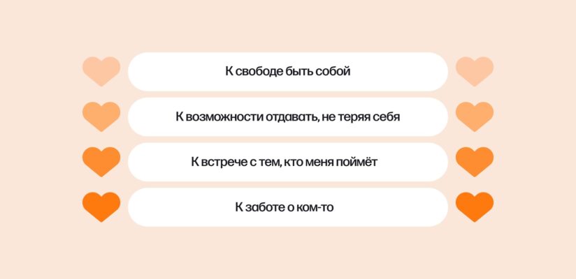 Как понять свои чувства и желания, чтобы строить счастливые отношения 16 Как понять свои чувства и желания, чтобы строить счастливые отношения