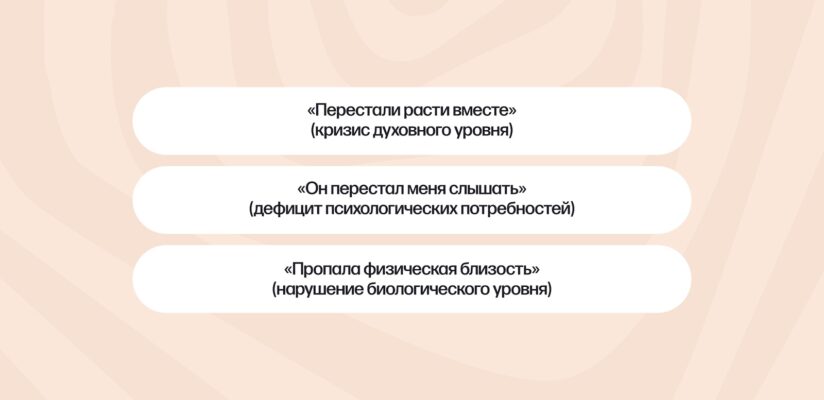 Как понять свои чувства и желания, чтобы строить счастливые отношения 20 Как понять свои чувства и желания, чтобы строить счастливые отношения