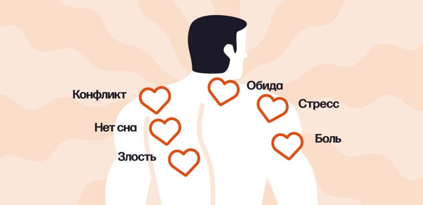 Как понять свои чувства и желания, чтобы строить счастливые отношения 22 Как понять свои чувства и желания, чтобы строить счастливые отношения