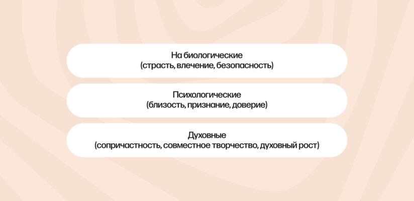 Как понять свои чувства и желания, чтобы строить счастливые отношения 18 Как понять свои чувства и желания, чтобы строить счастливые отношения