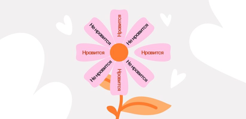 Что такое симпатия и как понять, что человек вам нравится 5 Что такое симпатия и как понять, что человек вам нравится