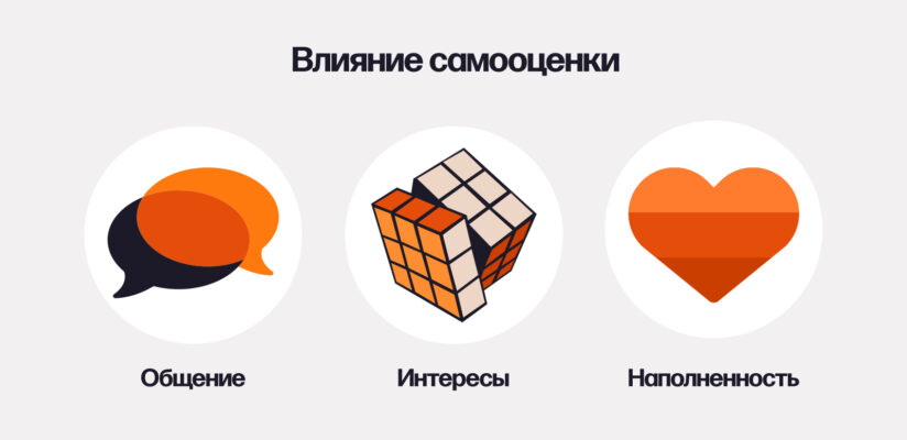 Самооценка: как стать своим лучшим другом, а не критиком