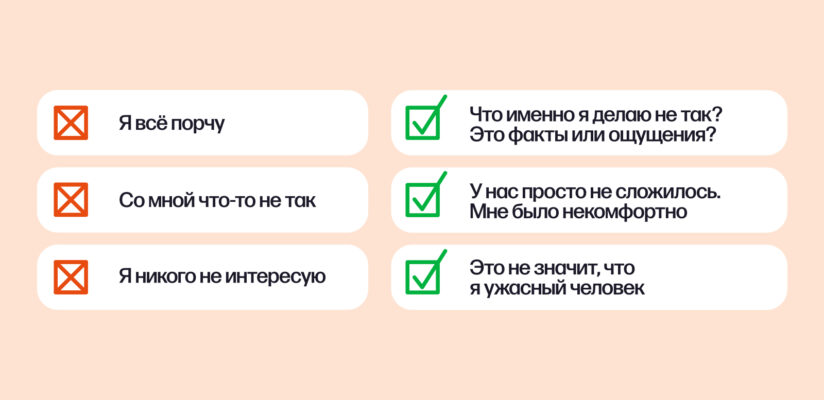 Иллюстрация таблицы с&nbsp;верными и&nbsp;неверными фразами, которые стоит говорить себе