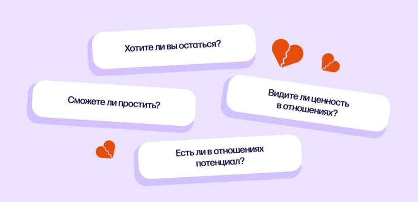 Иллюстрация: вопросы себе