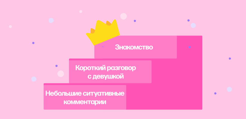Иллюстрация: лестница знакомства